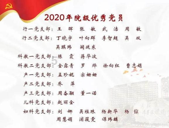 我市首批“高校退役军人服务站”成立